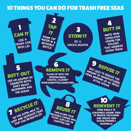 10-Things-You-Can-Do-For-Trash-Free-Seas.jpg