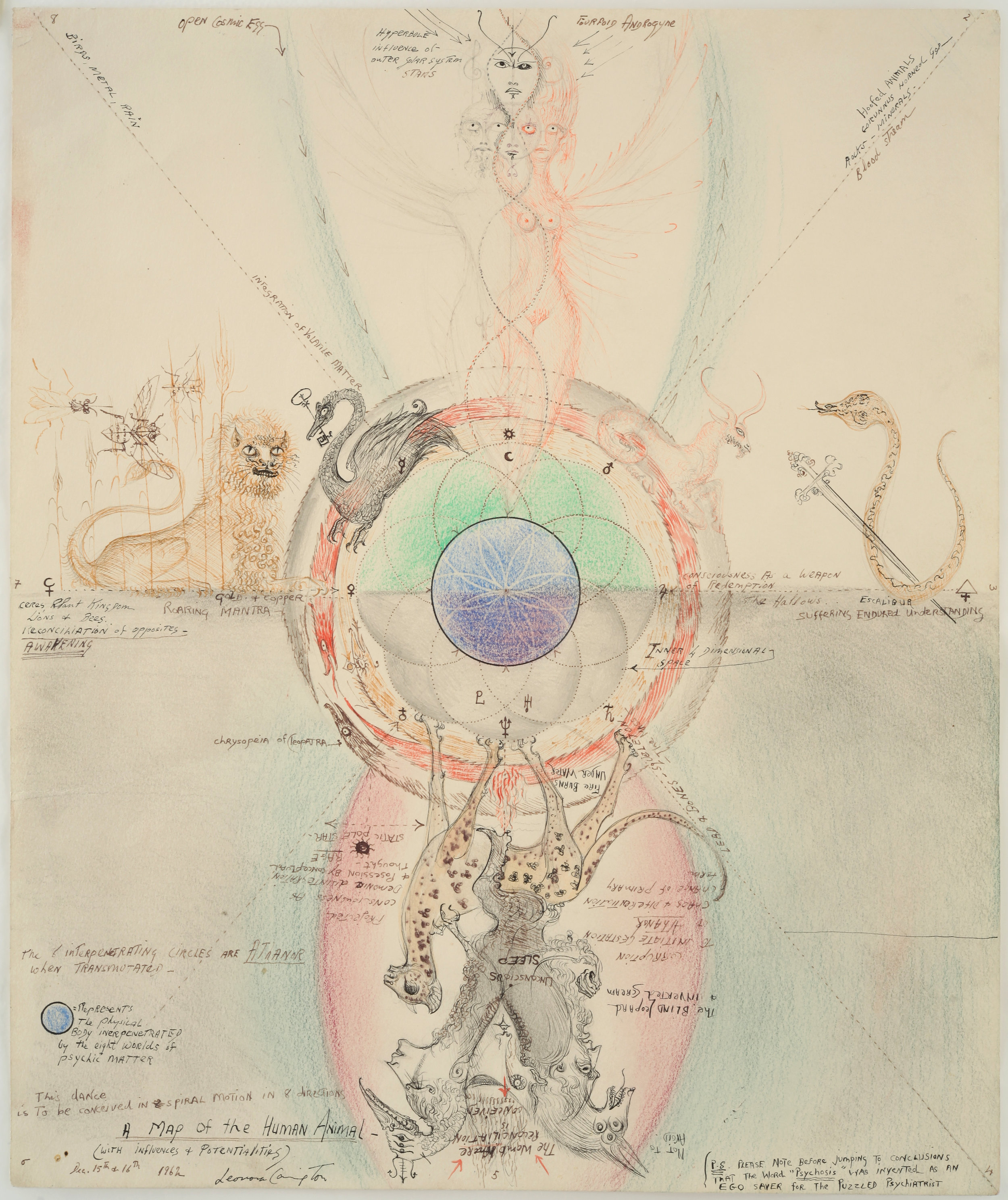  Leonora Carrington,  A Map of the Human Animal,  1962, Watercolor, ink and pencil on paper, 17 x 14 1/3 inches (43.6 x 36.5 cm), © 2019 Estate of Leonora Carrington / Artists Rights Society (ARS), New York 