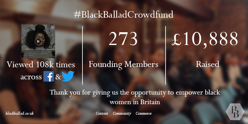 Crowdfund-Summary-member.png