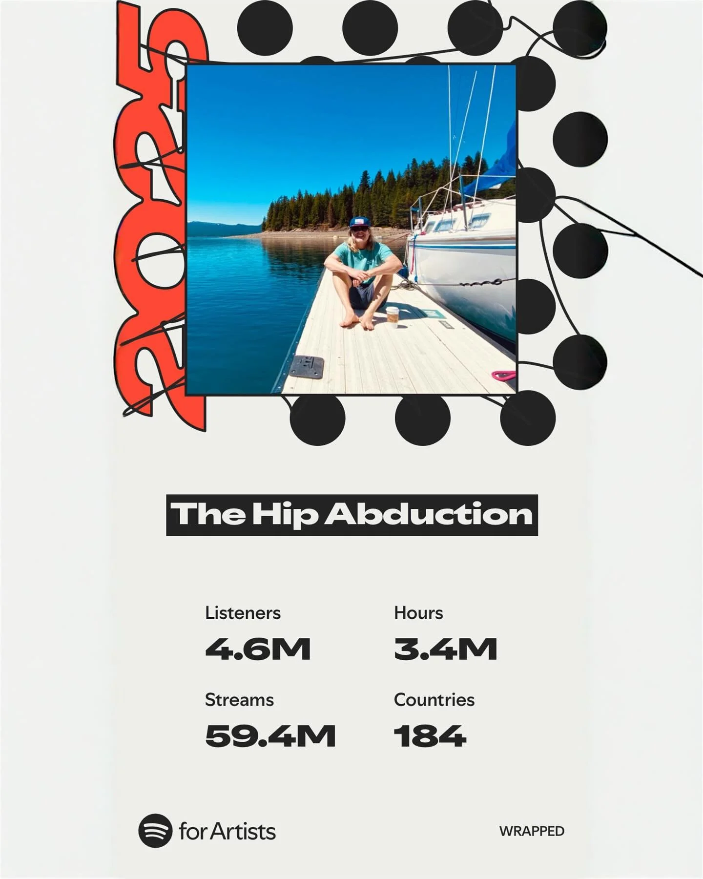 Insane u guys. Biggest year yet. I never expected these songs to travel the way they did. Thank you for holding them, for letting them mean something ❤️ love yall  to the moon 🌙