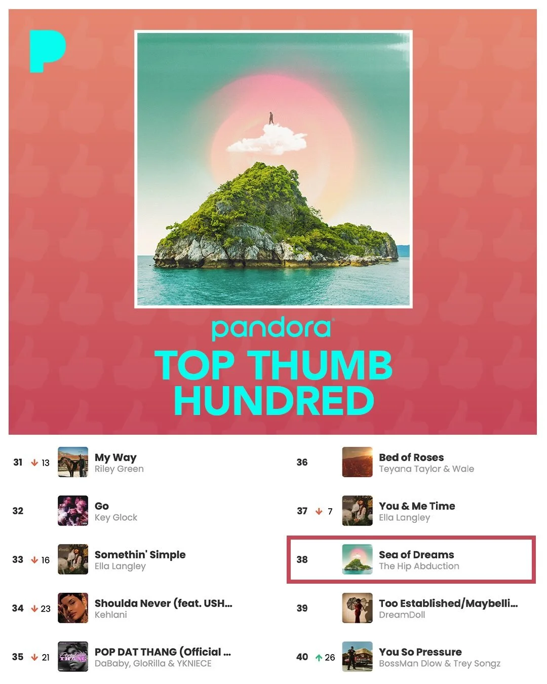blows my mind that yall are playing &ldquo;sea of dreams&rdquo;, a fully independent song, as much as the biggest country, hip hop and r&amp;b major label songs in the world. thanks for all the 👍 and ❤️ and keep listening. see you at a show soon! mu