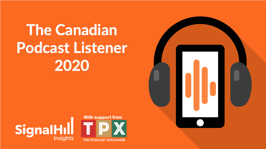 New Research shows Podcasting delivers an attractive, growing listenership in Canada