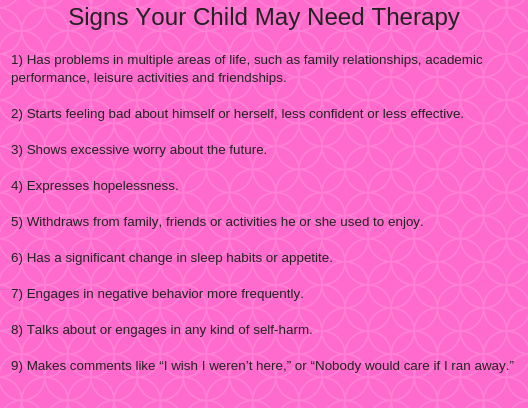 Signs Your Child May Need Therapy.png
