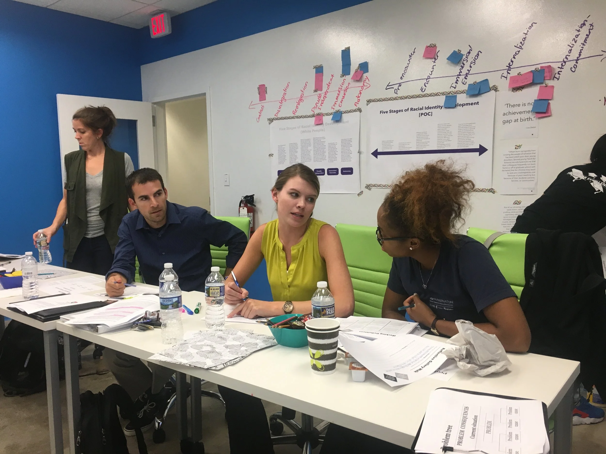 Cohort 3 participants dive into their own understanding of race and gender as social constructs.