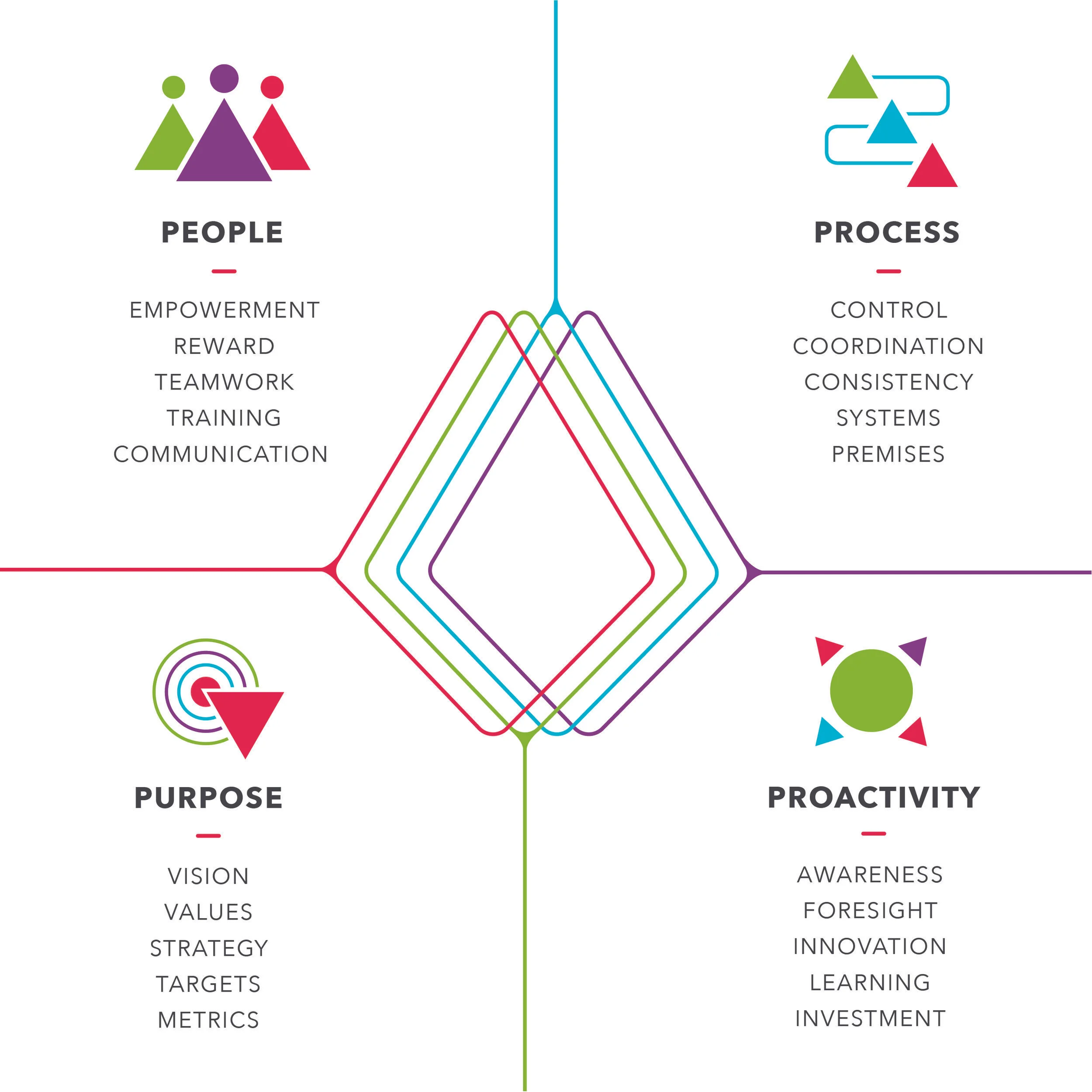 Infographic_design 1_WHITE background.jpg