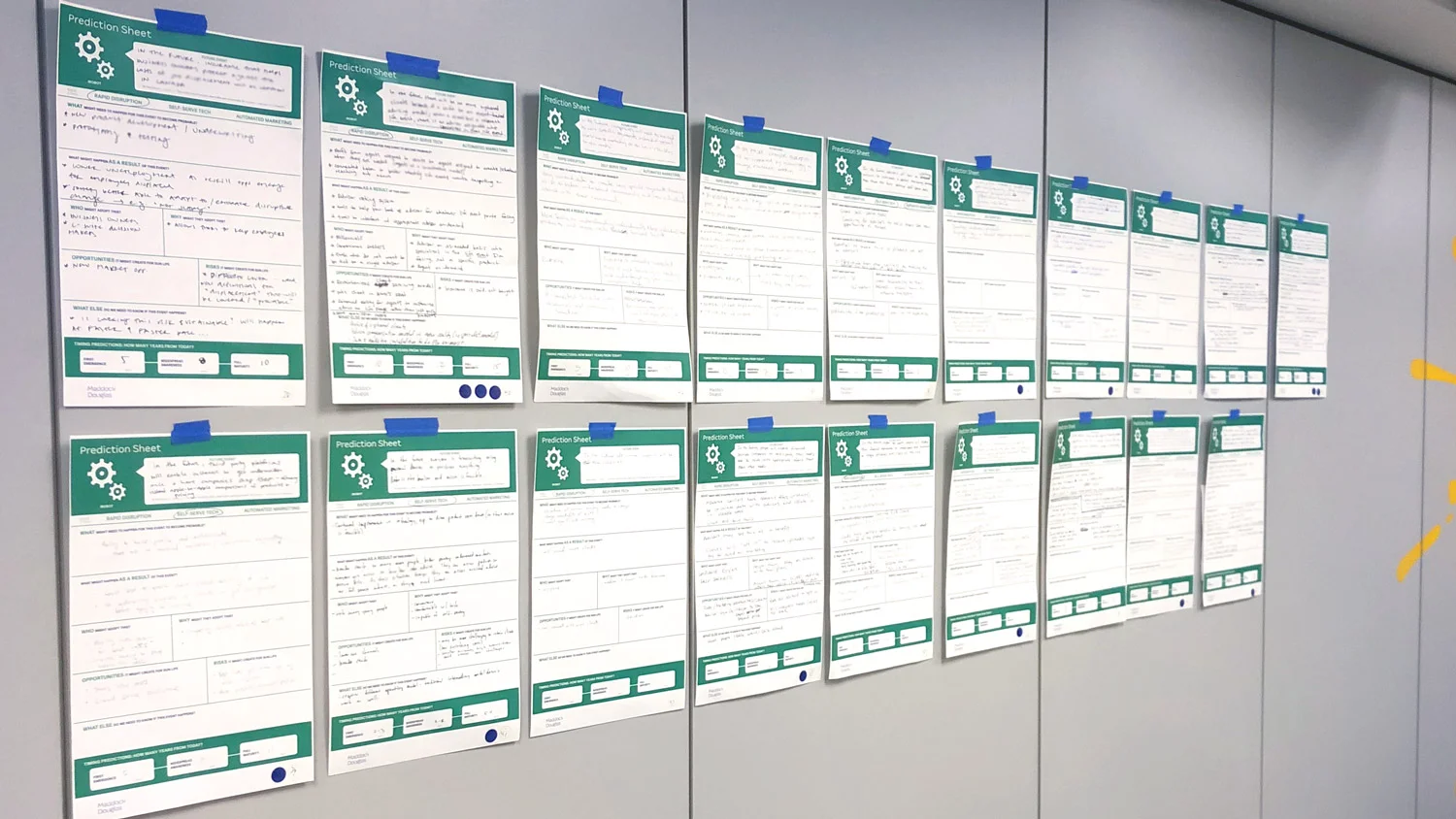 A selection of the future event predictions created in the Trend Impact workshop