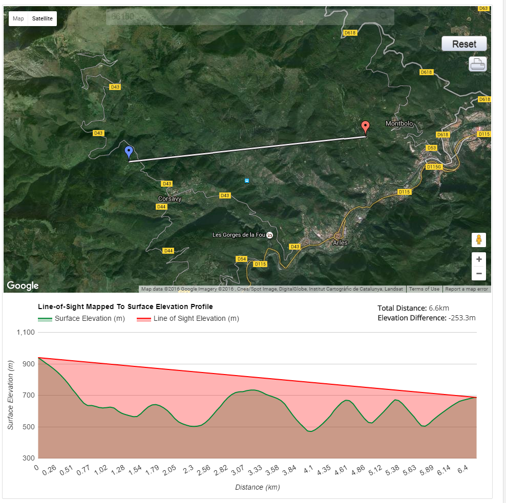 la-taillede-4G-route.png