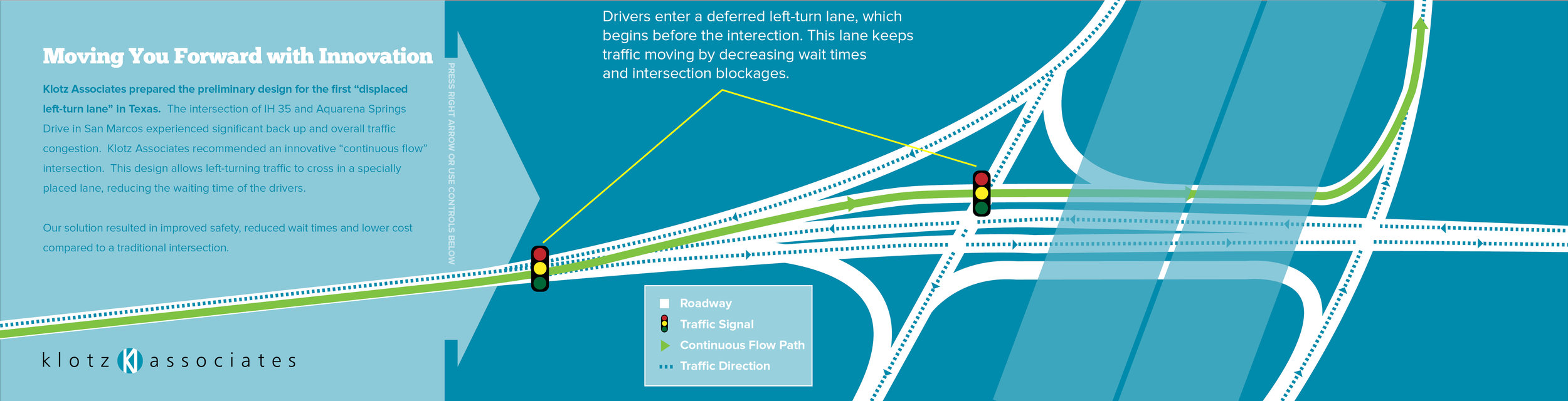 Continuous Flow Emailer.jpg