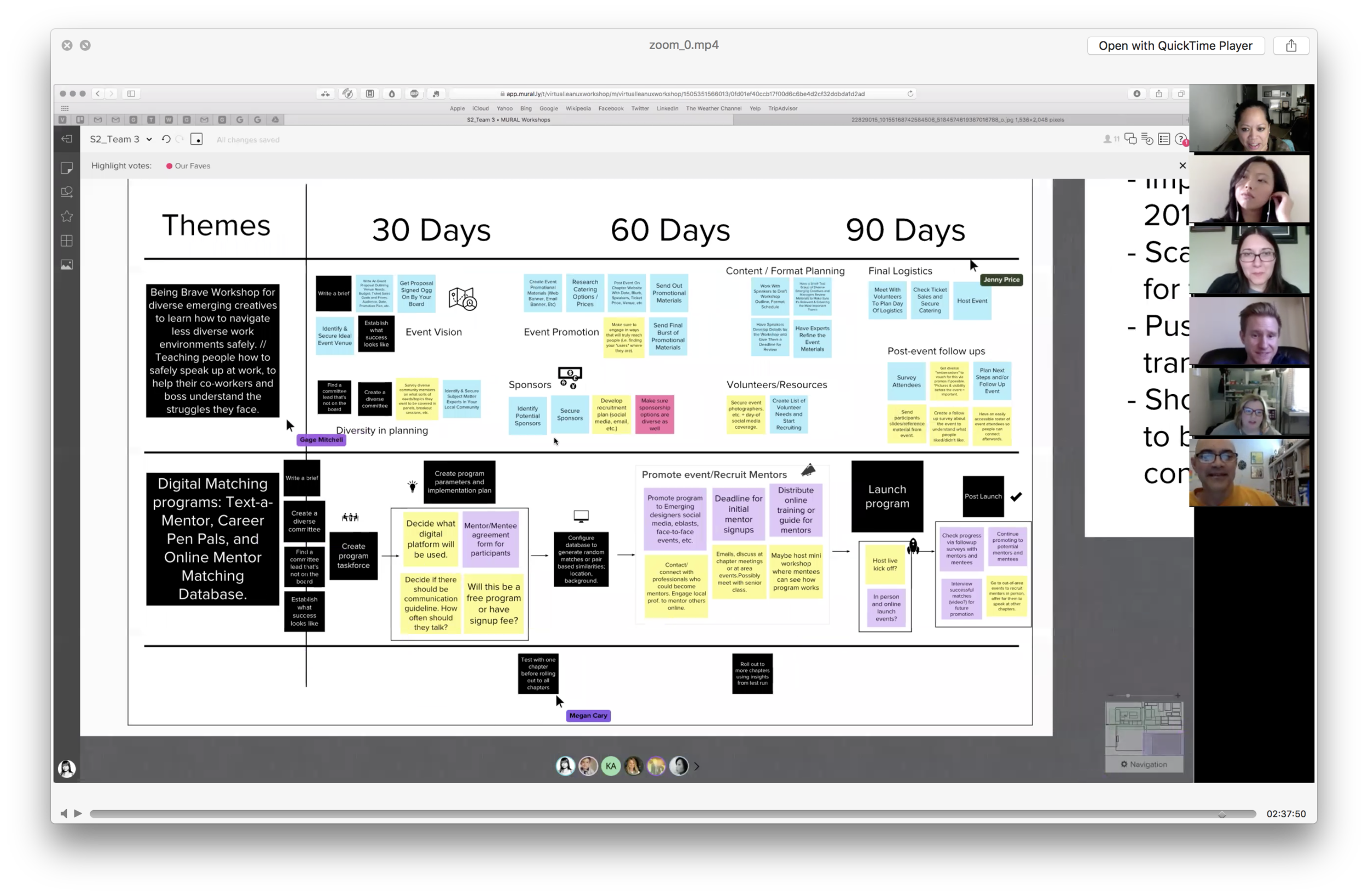 A screenshot from the first virtual workshop.