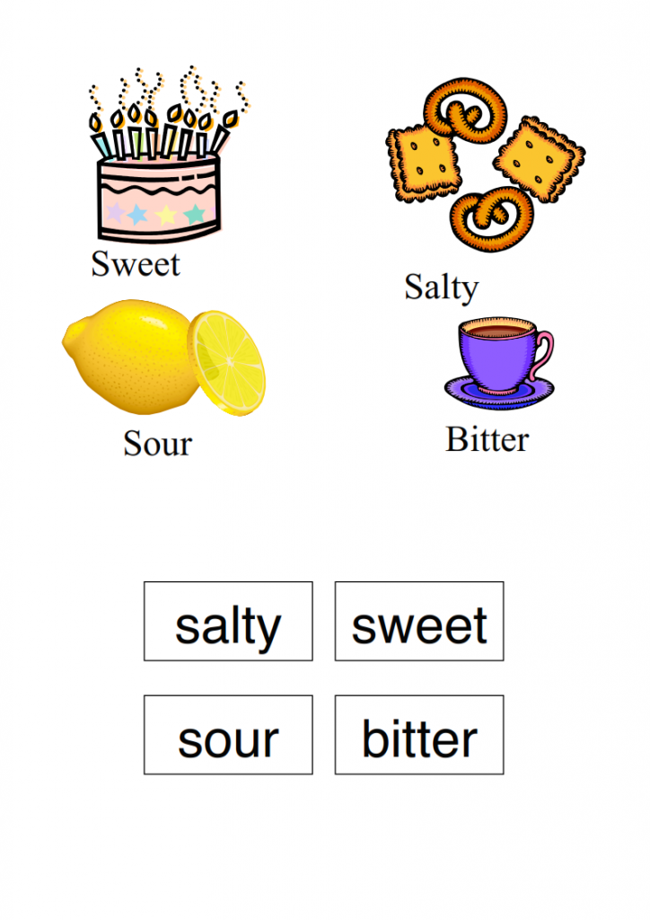Aim To Explore The 4 Flavours Salty Sweet Sour And Bitter Children S Ministry
