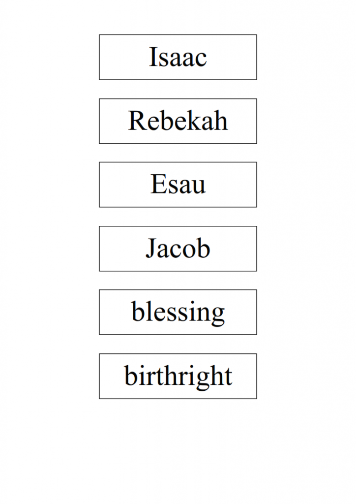 9.-Jacob-Esau-lessonEng_007-724x1024.png