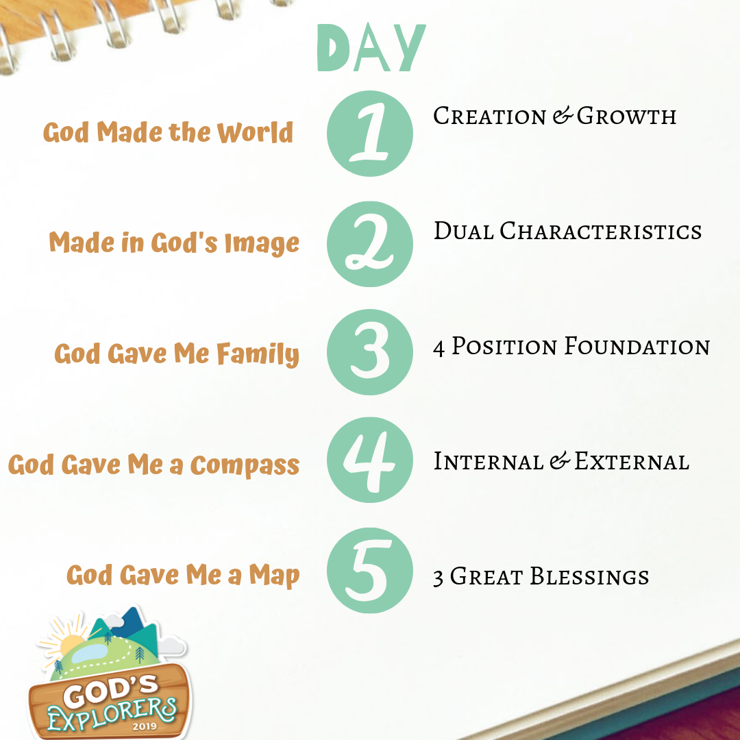 God's Explorers- Daily Themes (1).png