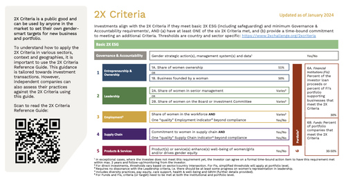 2X Challenge