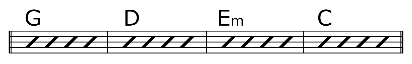 Crash Course Chord Progressions.png