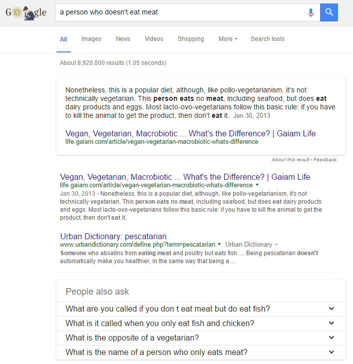 Google Search returns suggested related questions
