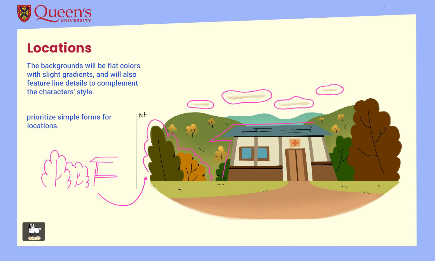 Queen's University Development location design.png