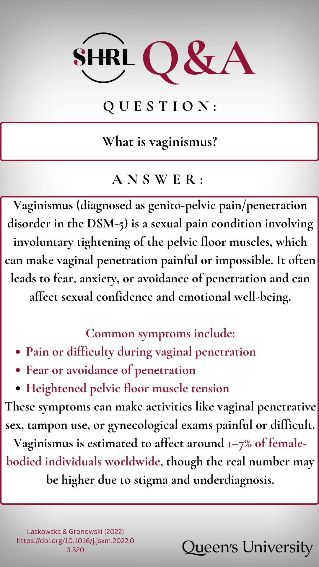 41_Vaginismus QnA_Insta.png