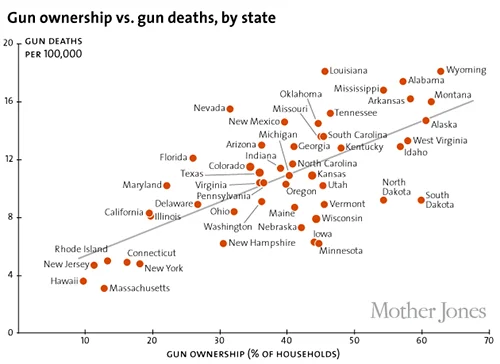 ownership-death630.jpg