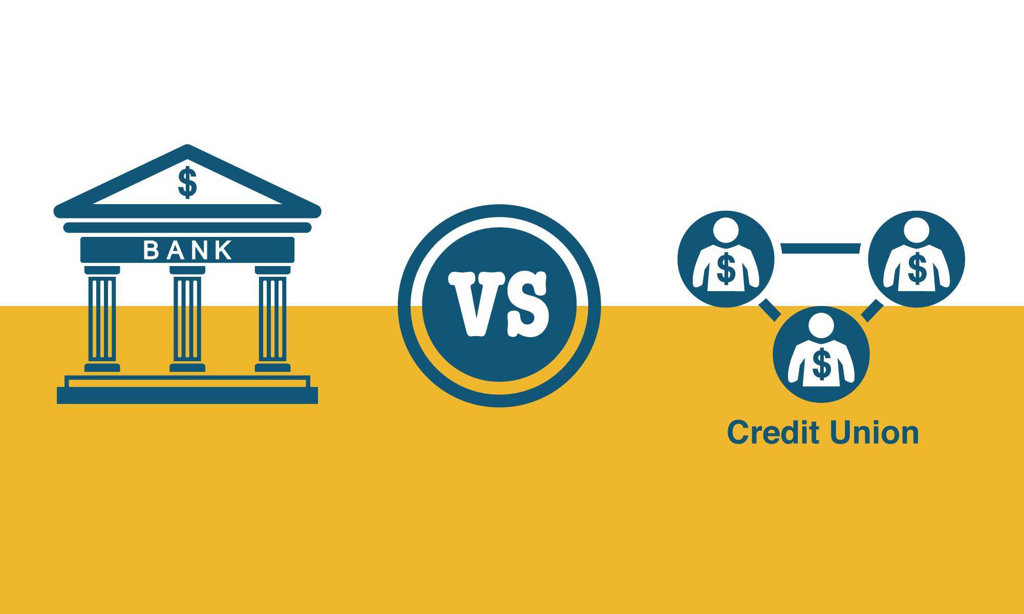 Credit Union versus Bank Jackson County Teachers CU