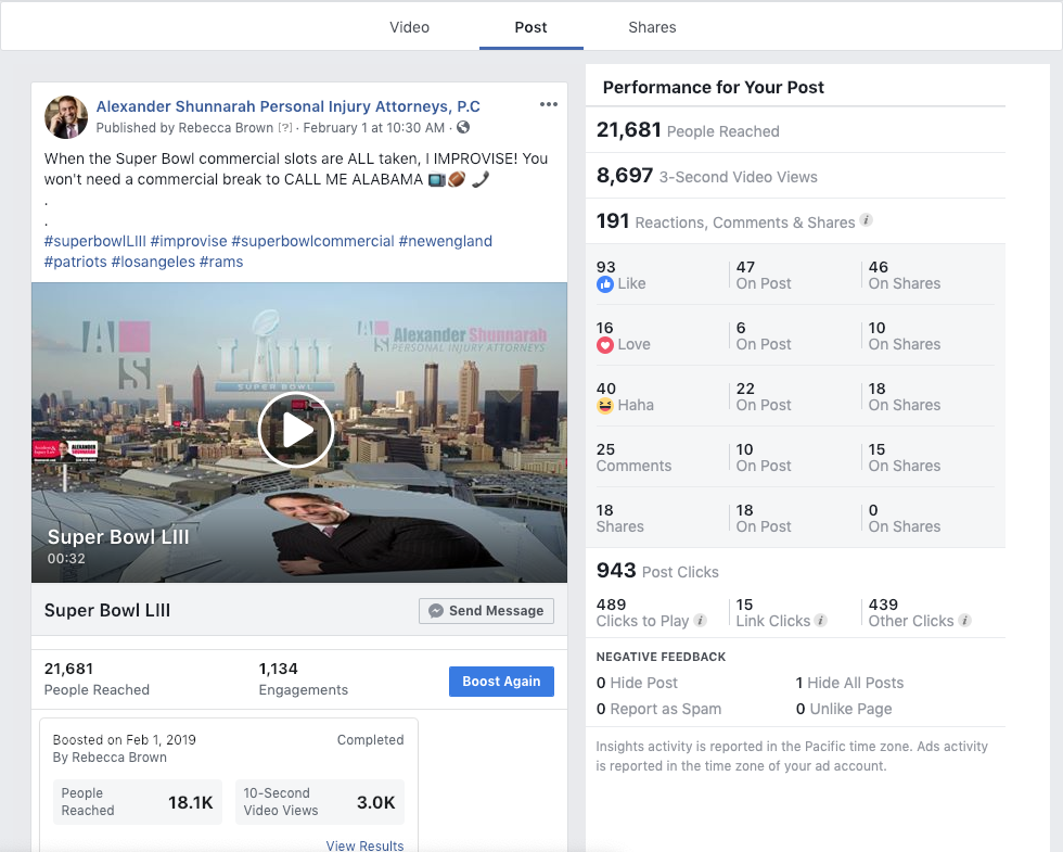 Top Performing Post for Alexander Shunnarah