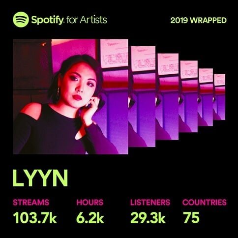 Year 1 of being on Spotify 🥳 Thankful for you spending time listening to my songs this year. Make sure to go follow my artist page, there's so much more coming in 2020!