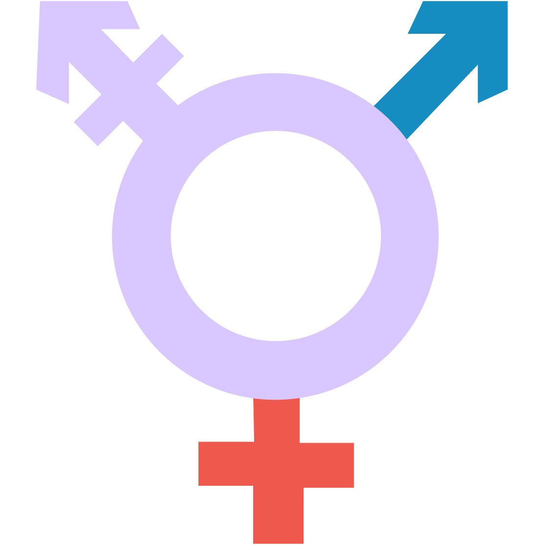 Sex/Gender