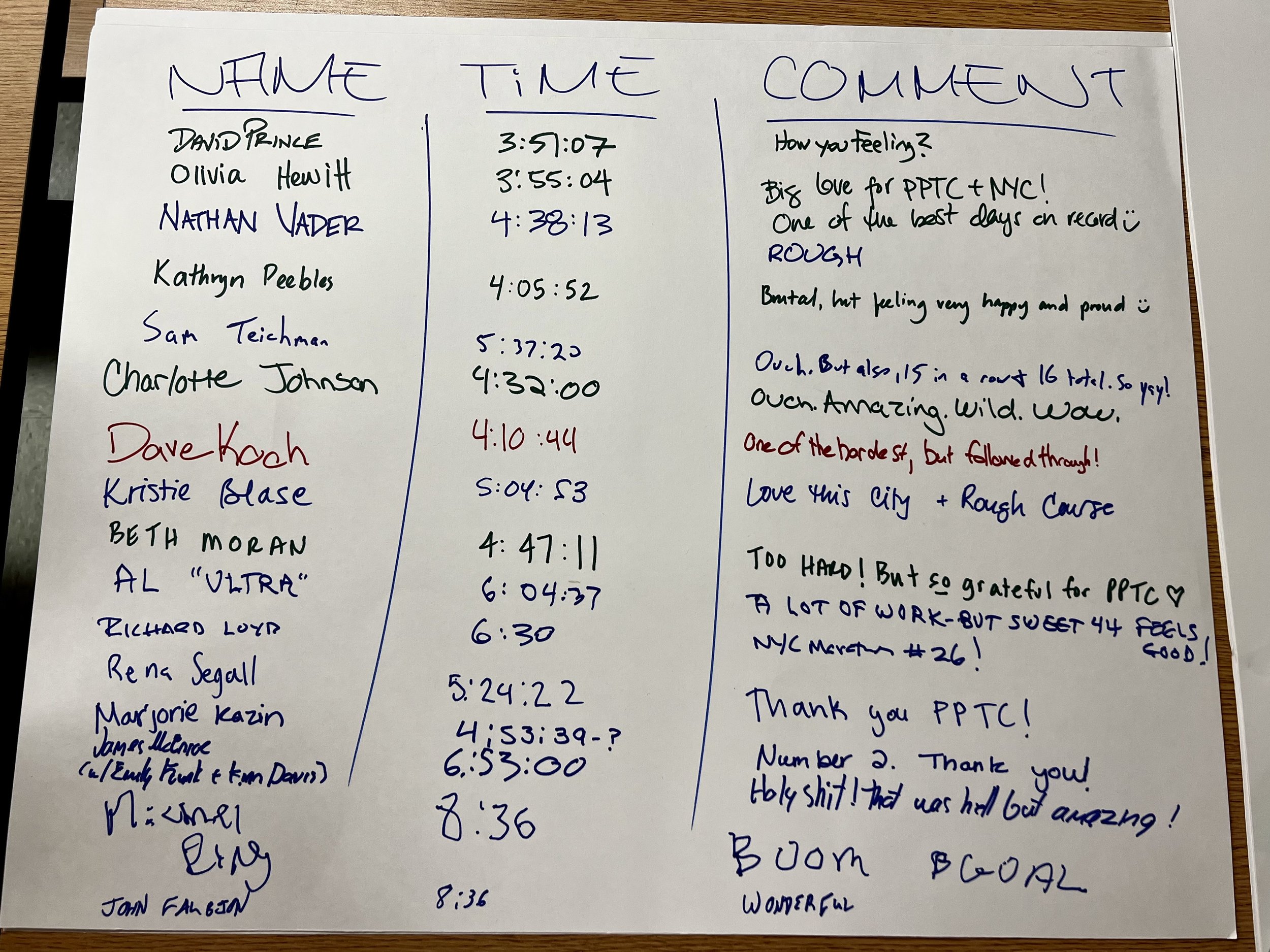 Finisher times at statements at the post-race reunion (Photo by Linda S. Chan)