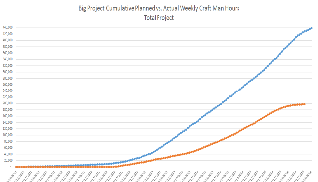 1 Normalized Productivity.png