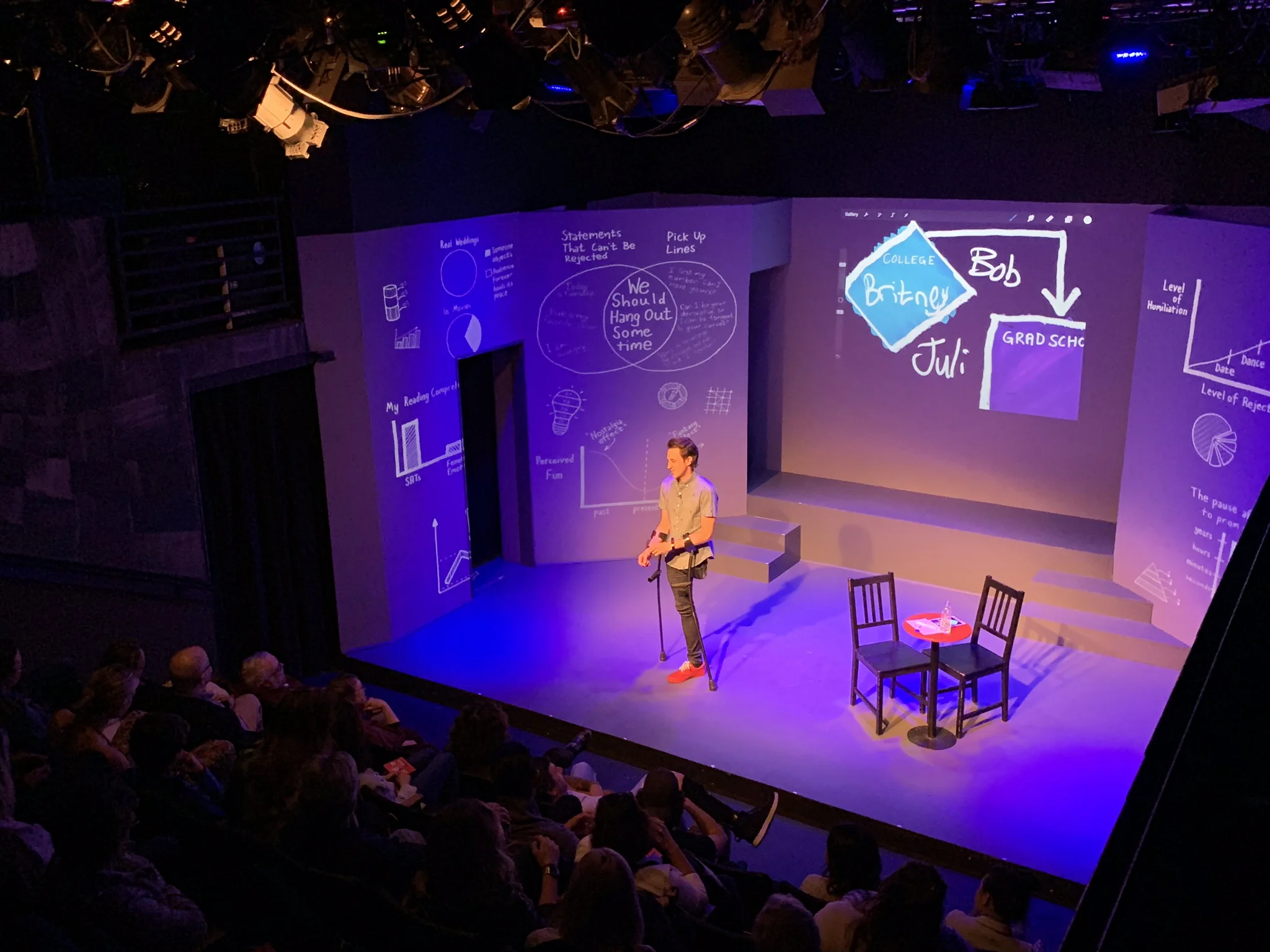 One Year of My One Man Show