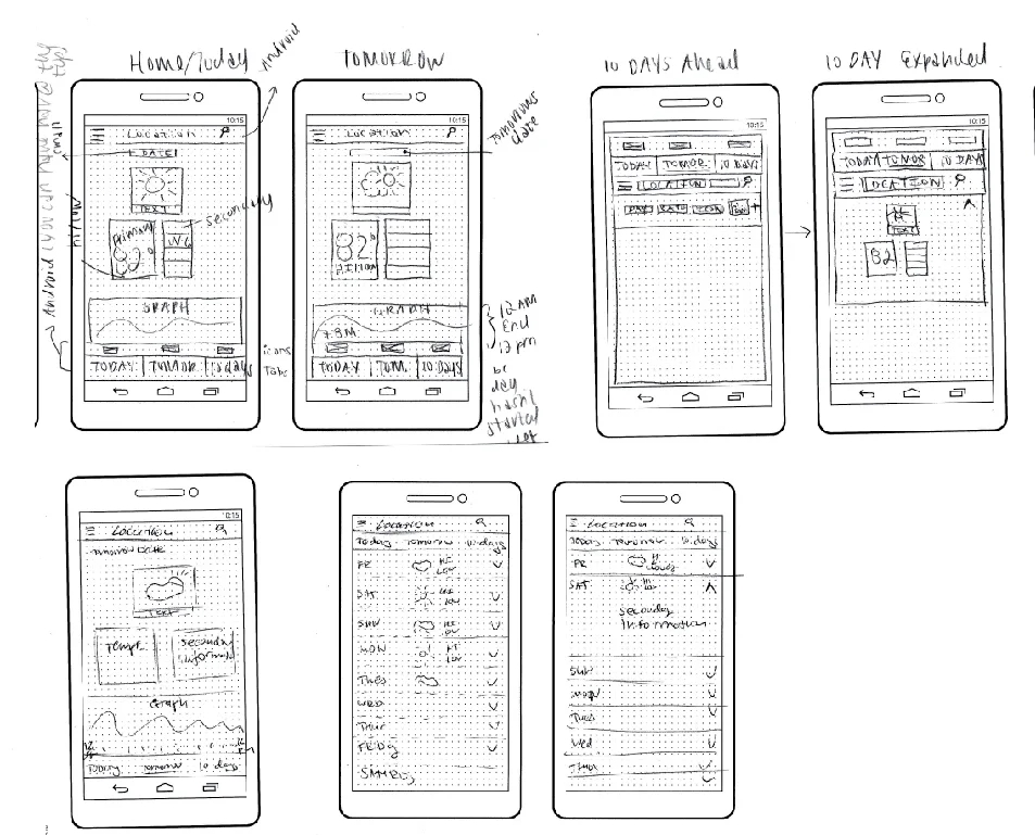wireframes.jpg
