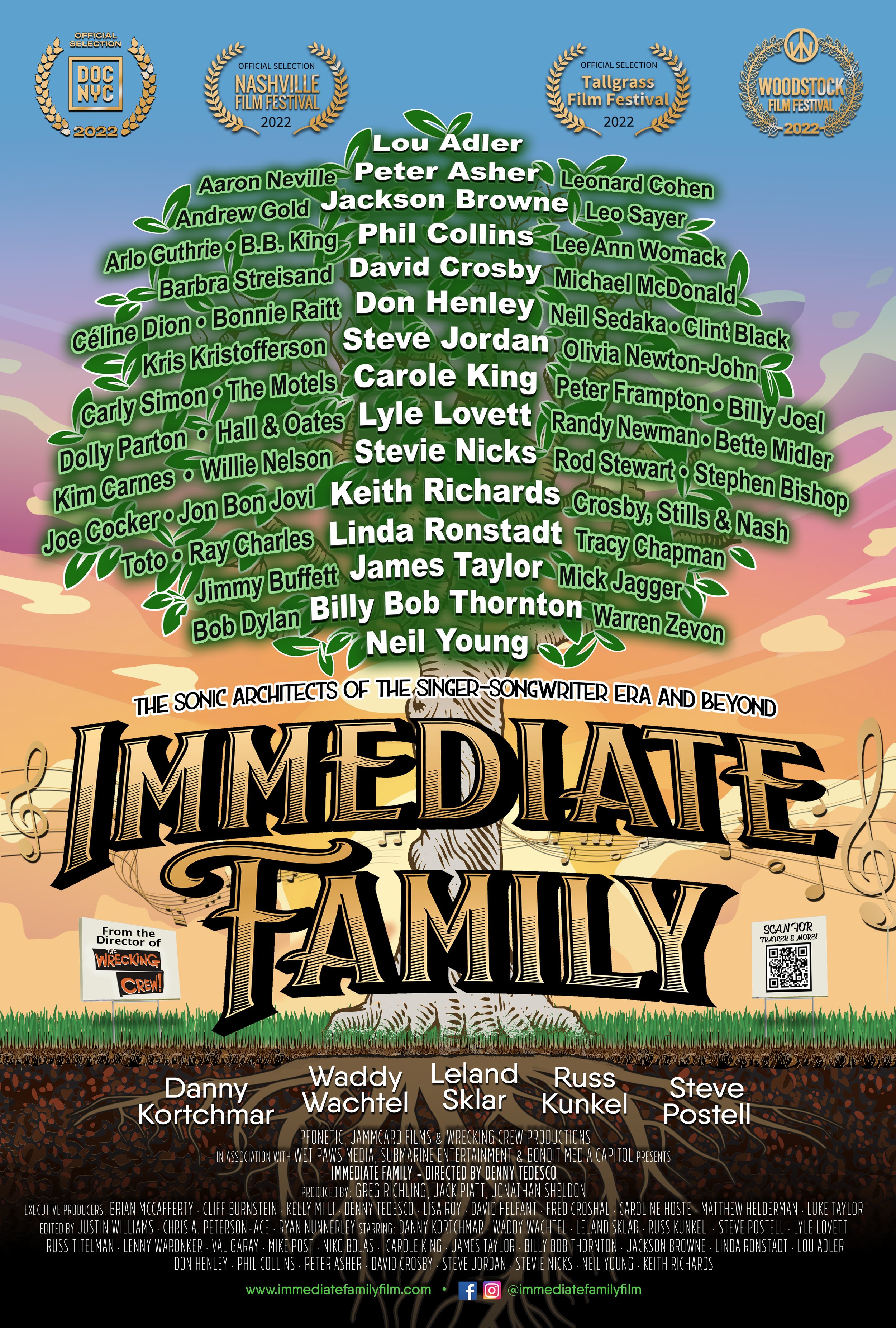 Immediate Family (2022) - IMDb