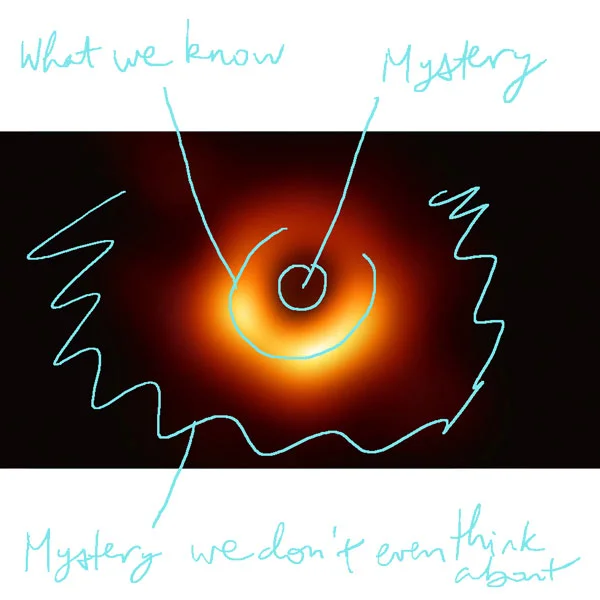 black_hole-annotated1.jpg