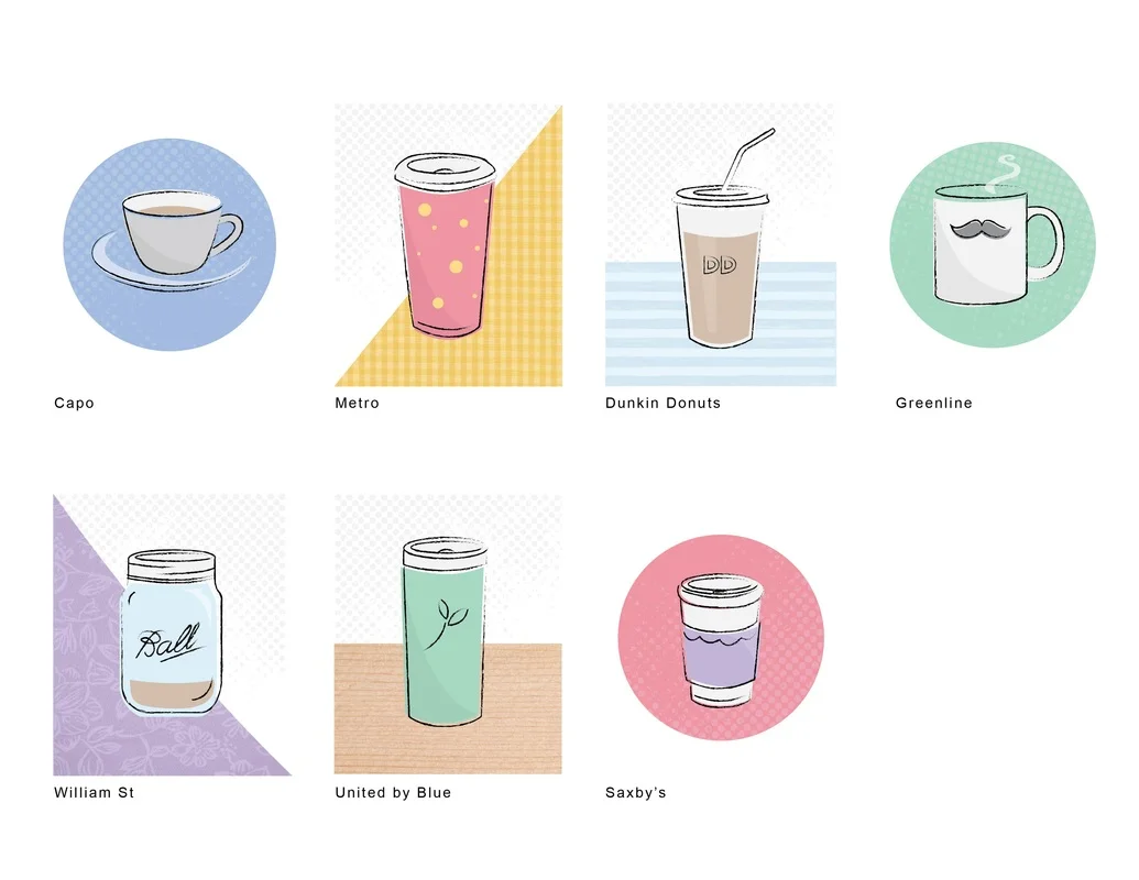 Software: Adobe illustrator, Photoshop