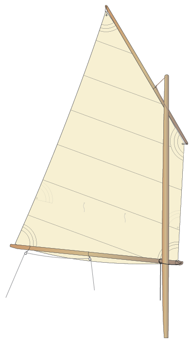 Soutupurje..Sail & Oar rig — Nordic Craft