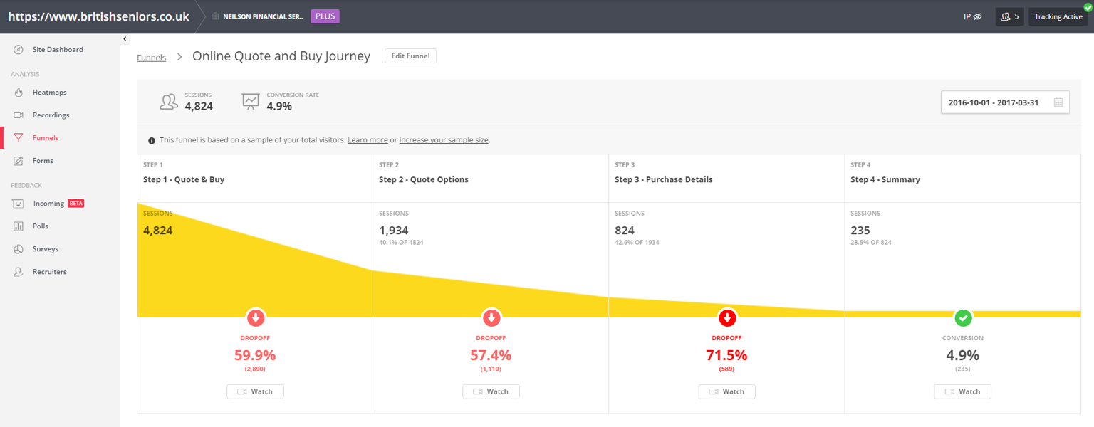 screencapture-insights-hotjar-sites-301013-funnel-responses-82834-1492001243739@3x.png