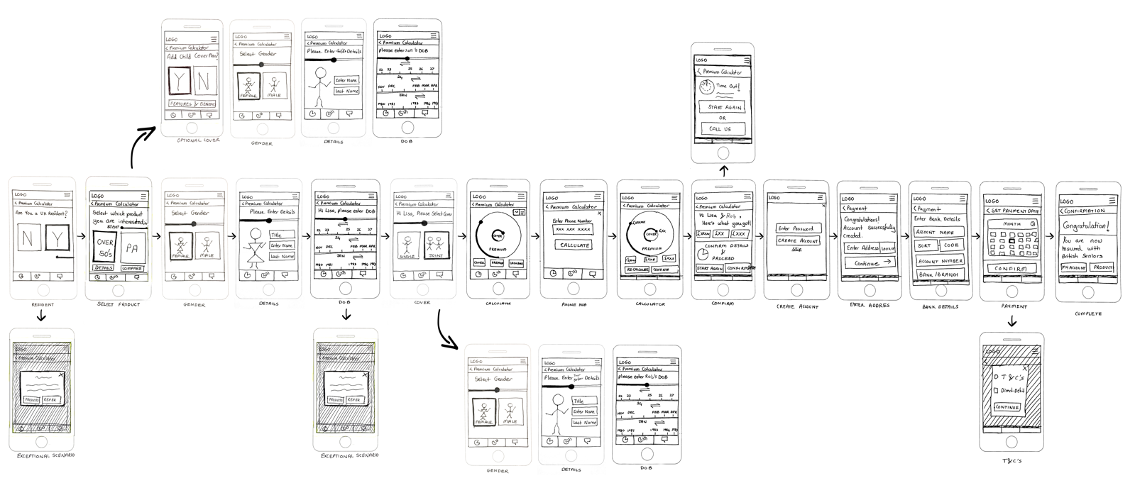 Lo-Fi Wireframe@3x.png