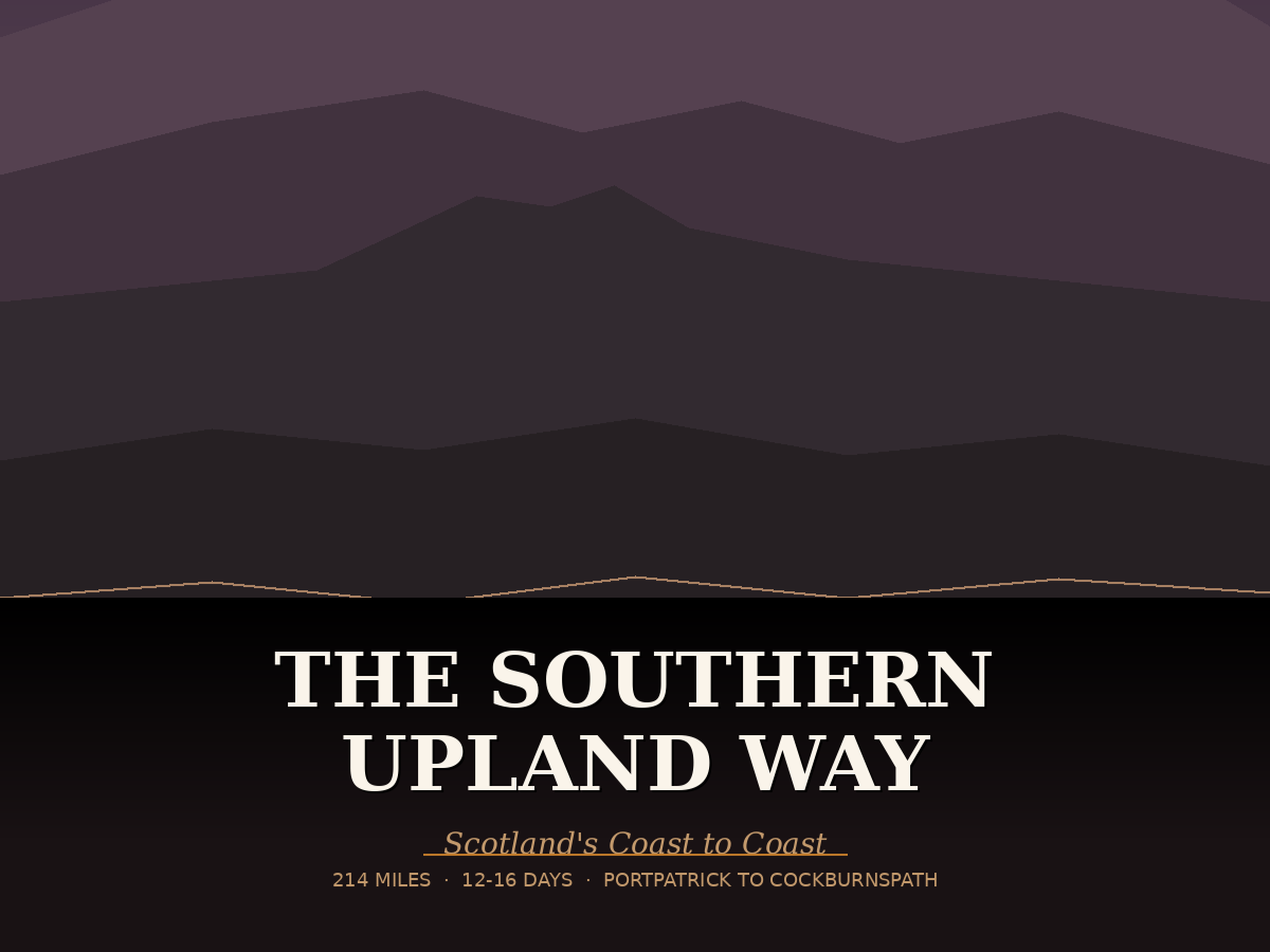 The Southern Upland Way —  Interactive Planner & Preparation Guide