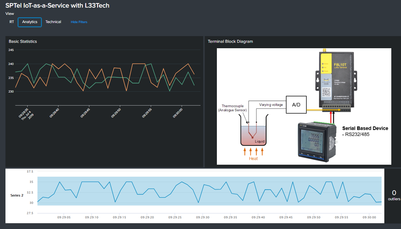 Dashboard.png
