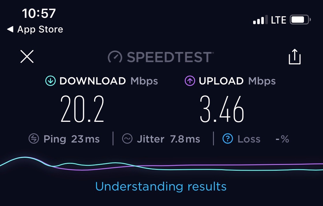 Connection speeds using Birdie