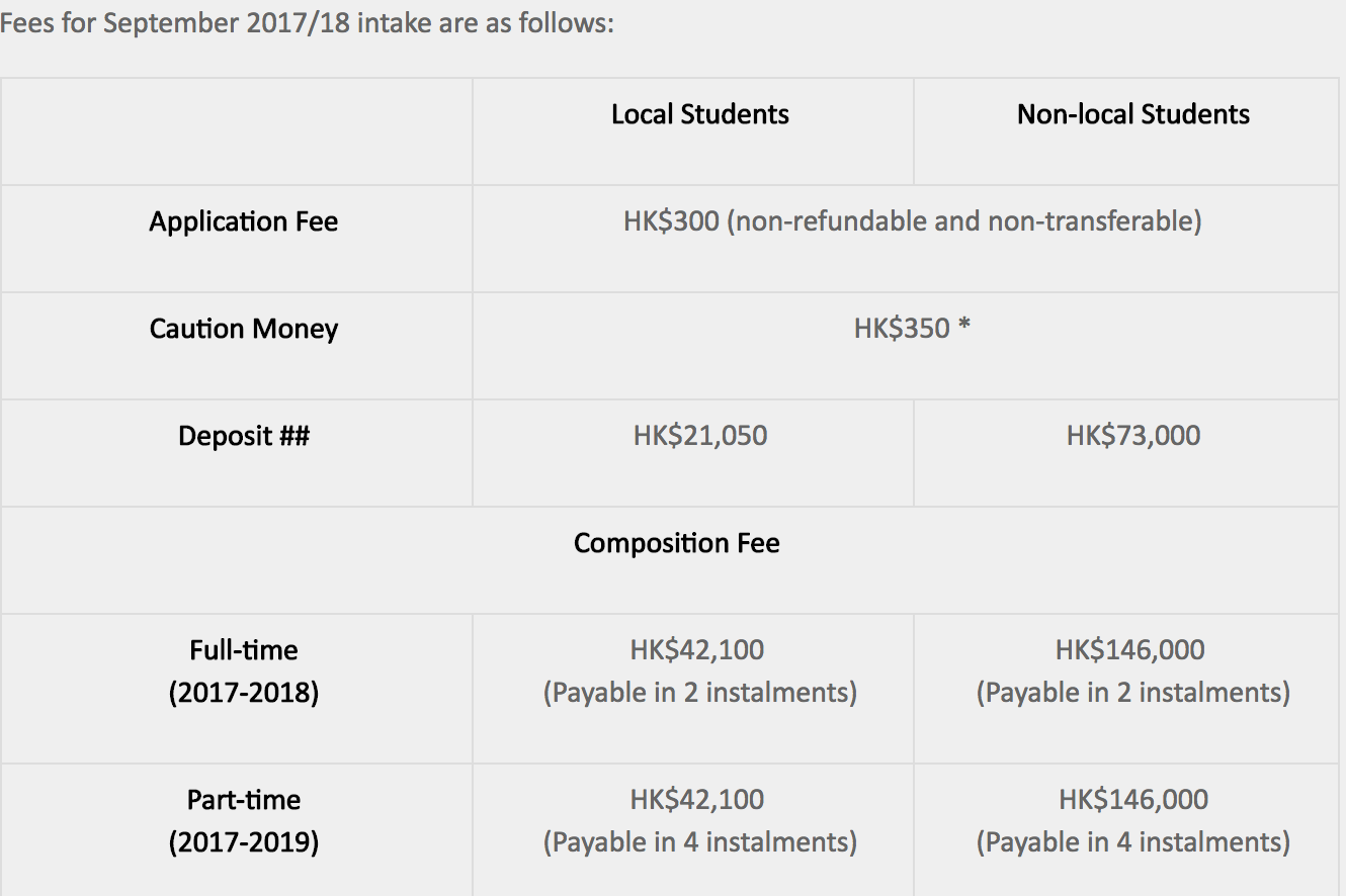 Be sure to check the latest prices here