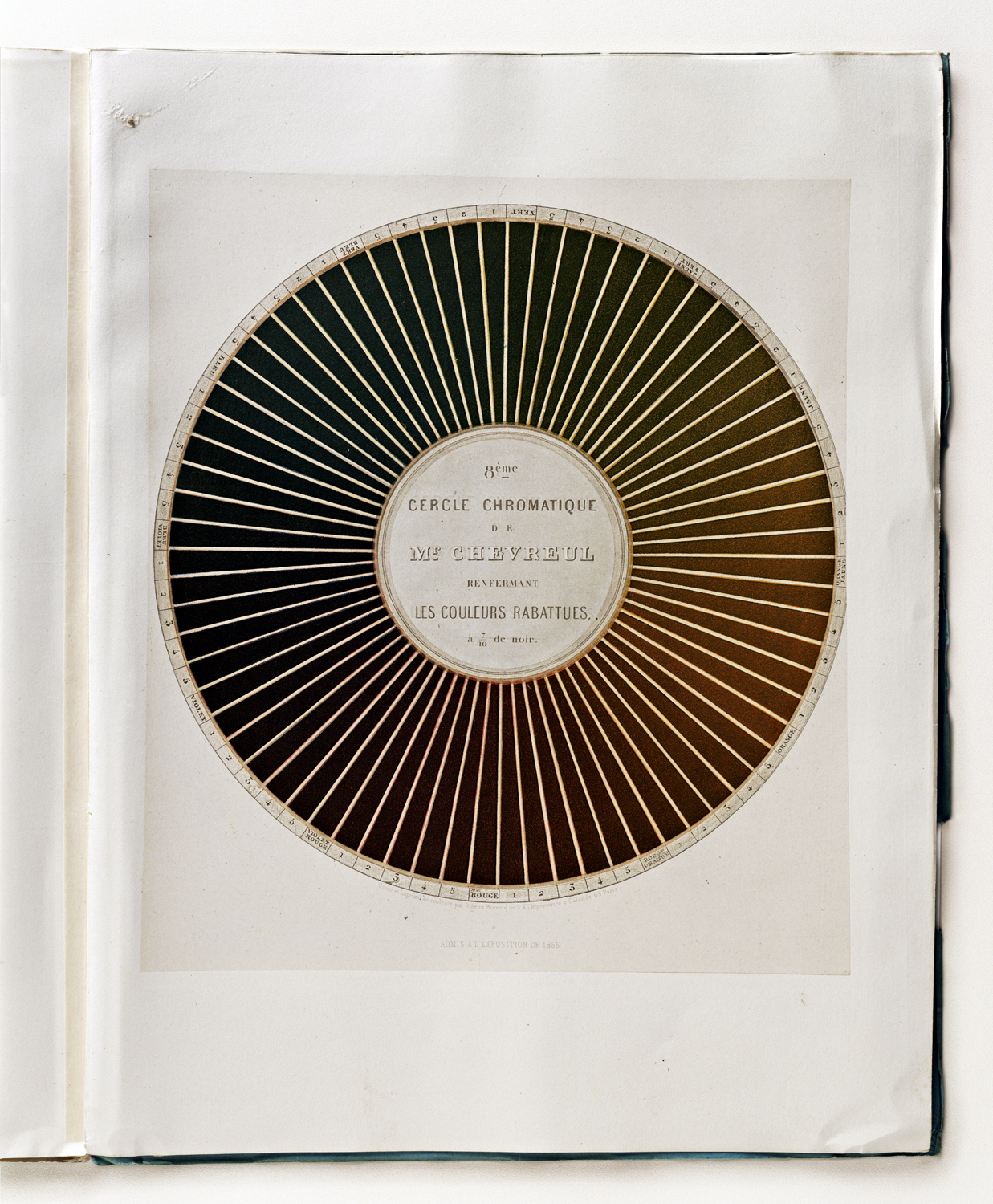 Cercles chromatiques de M.E. Chevreul