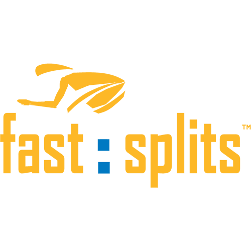 Fast Splits