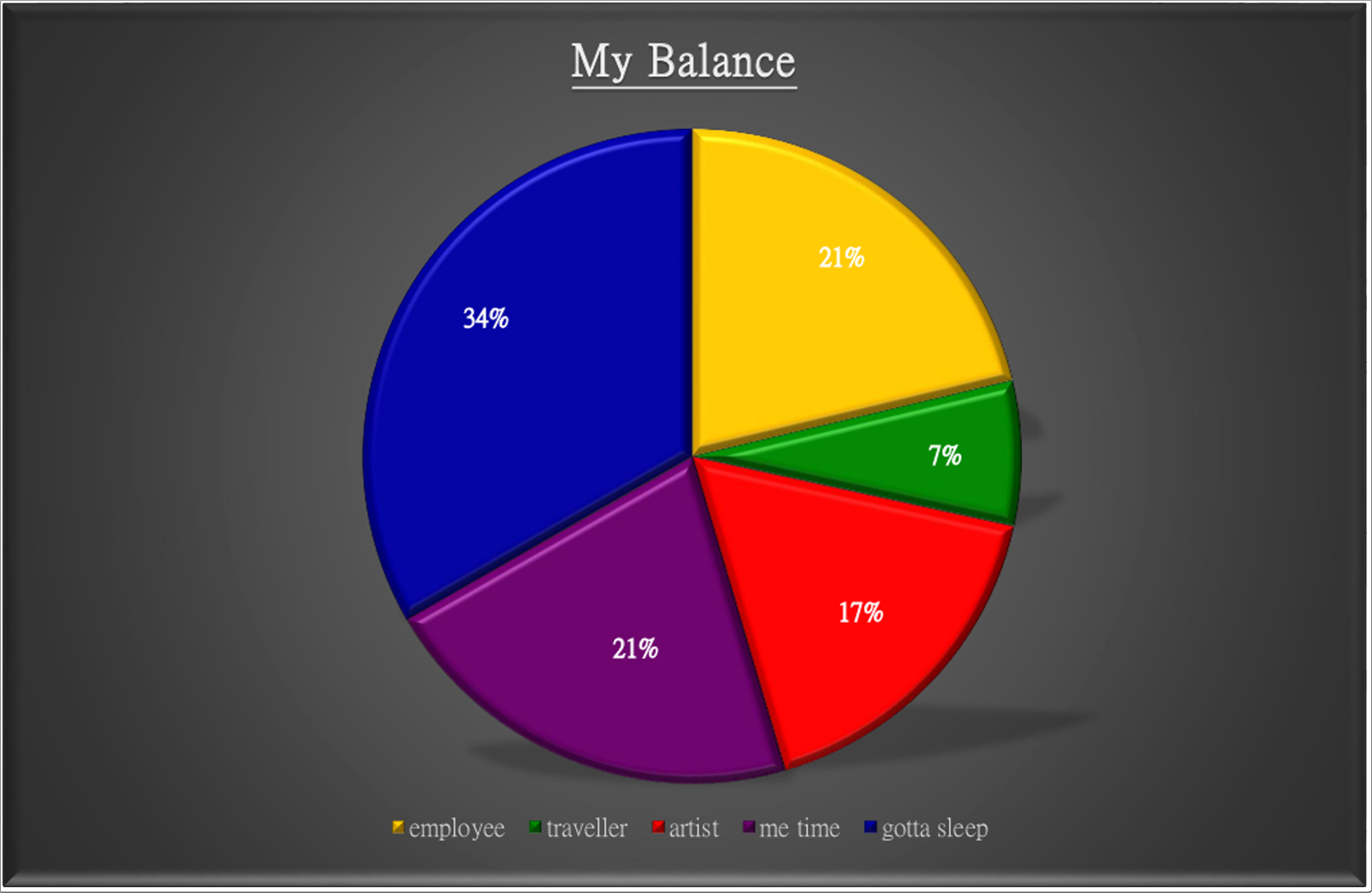 MyBalance.png