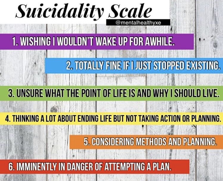 suicidescale.jpeg