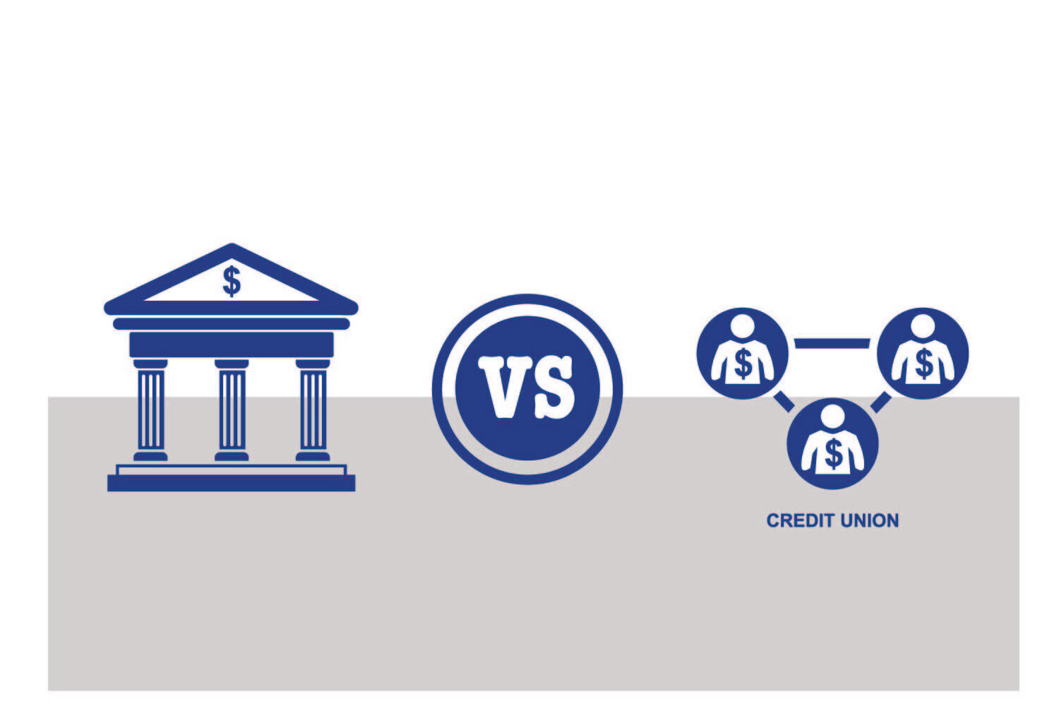Credit Union vs. Bank