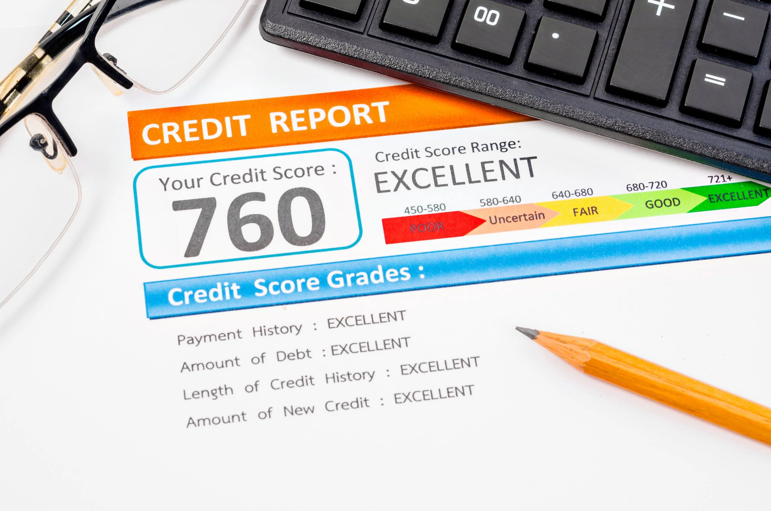 credit report vs credit score