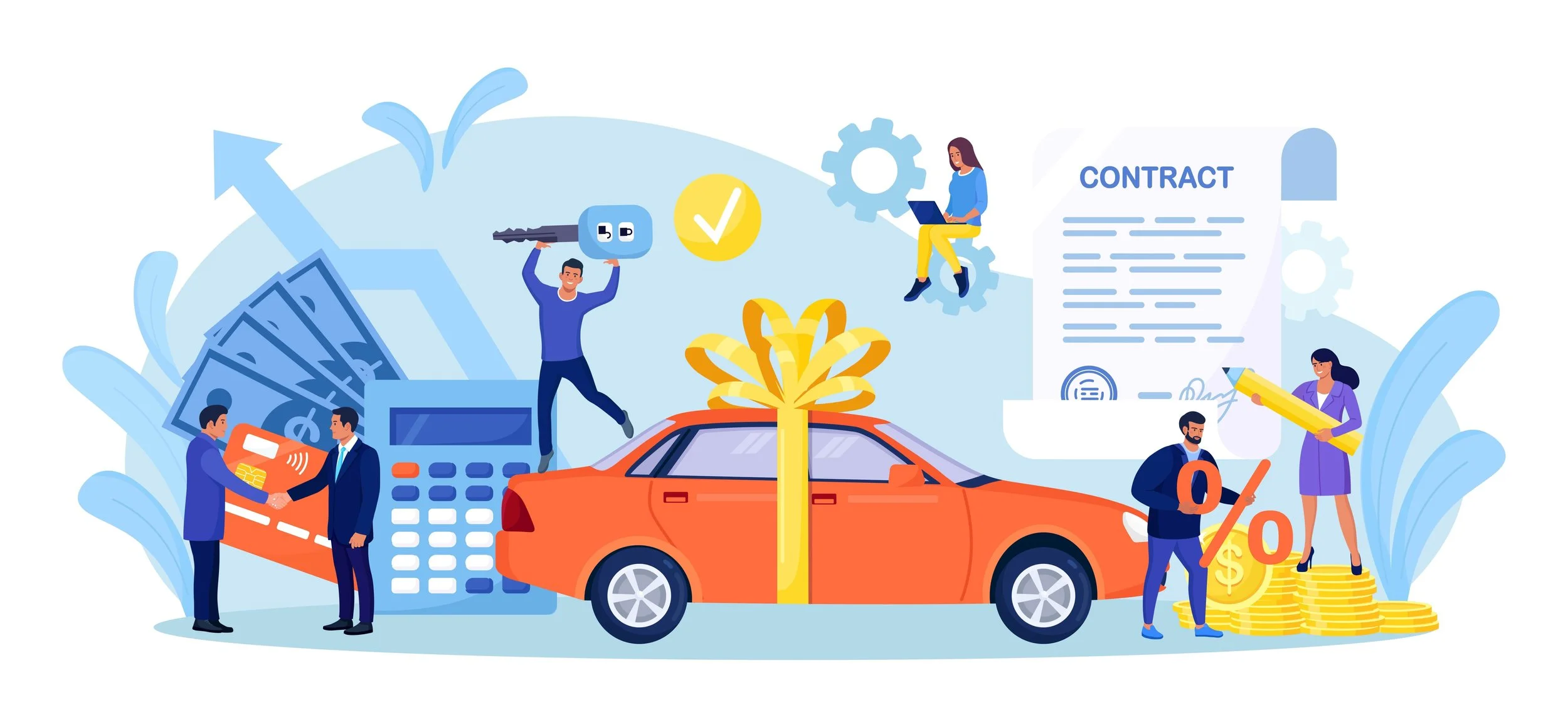 gap coverage for auto loans