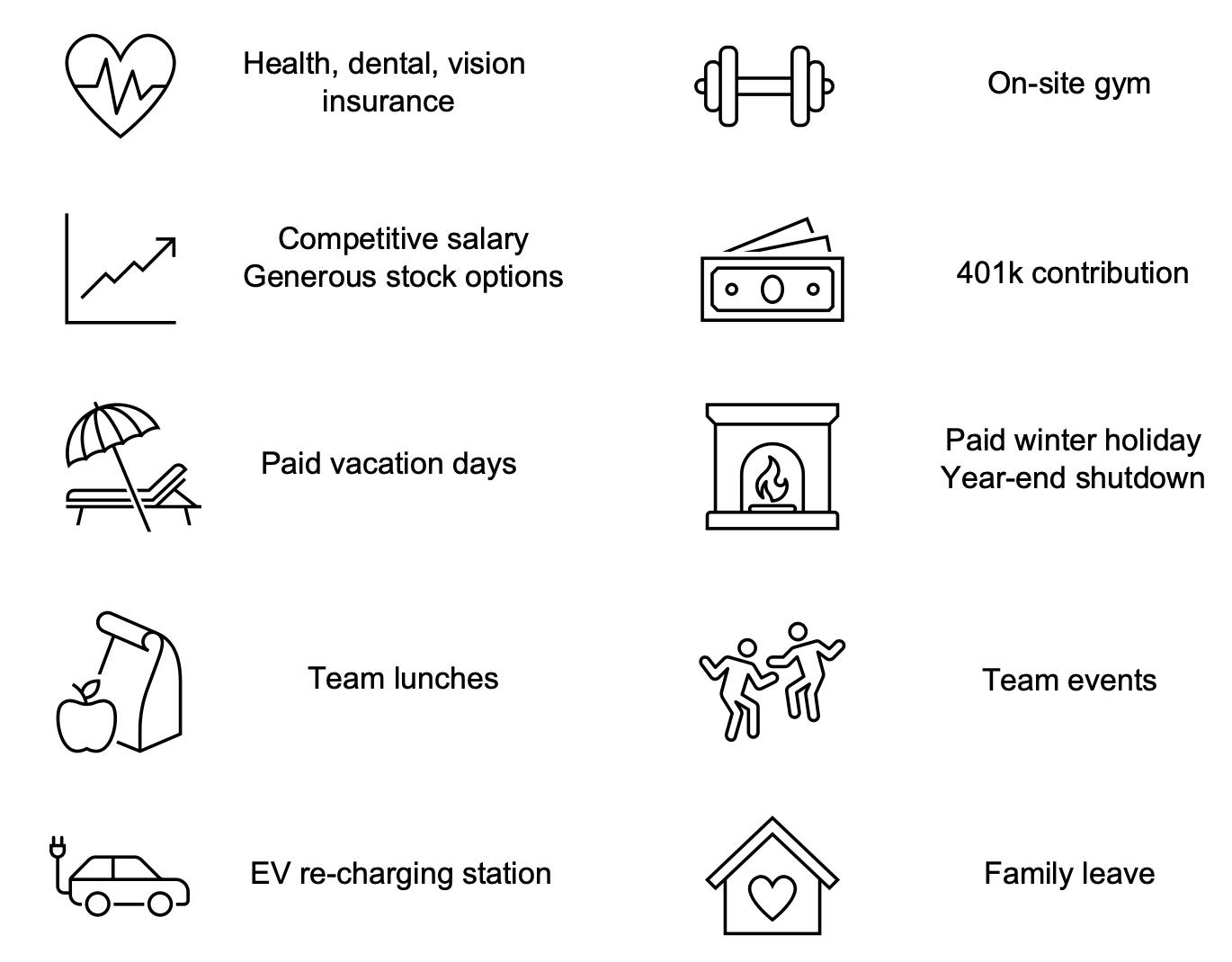 Careers — Spotlight Therapeutics