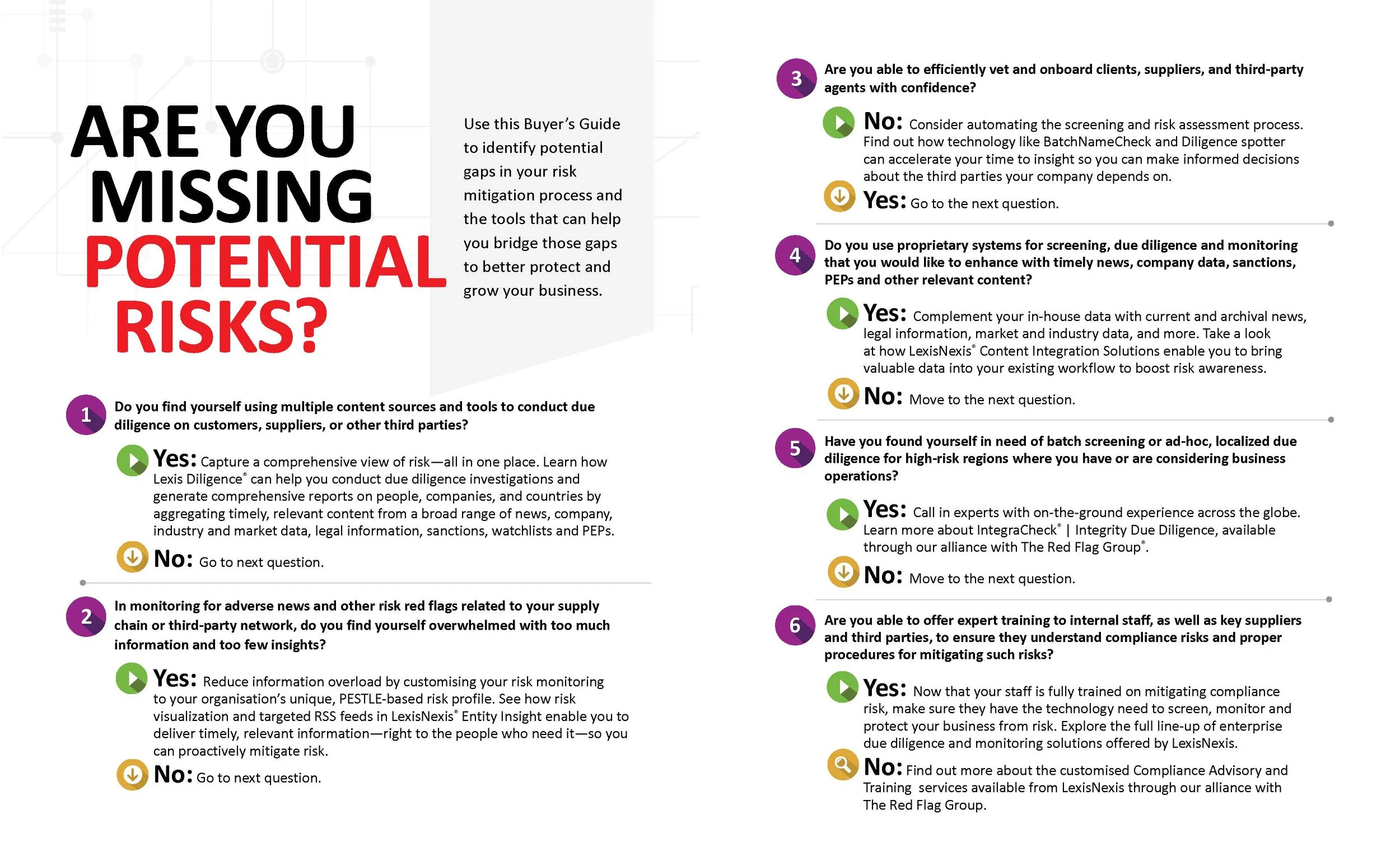 LN EDDM Product Buyer's Guide Final_Page_5.jpg