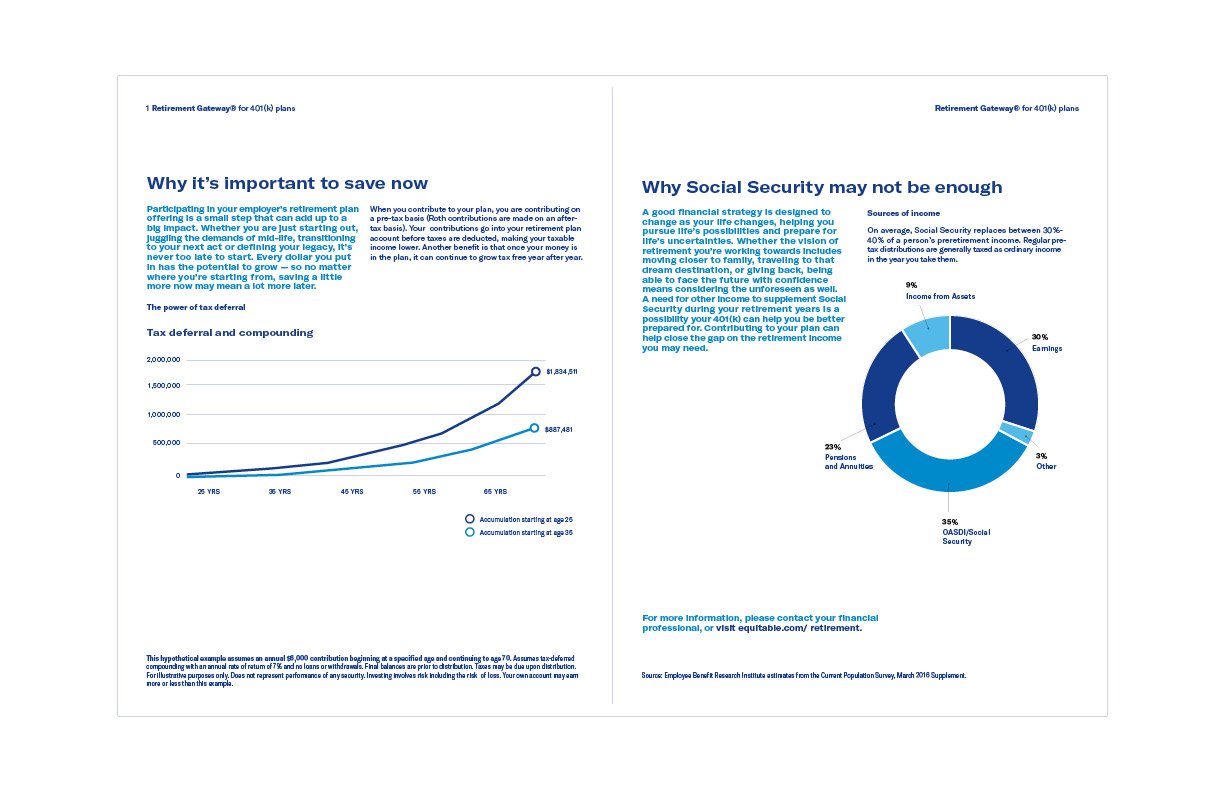 Equitable Financial Rebrand Brochure Spread